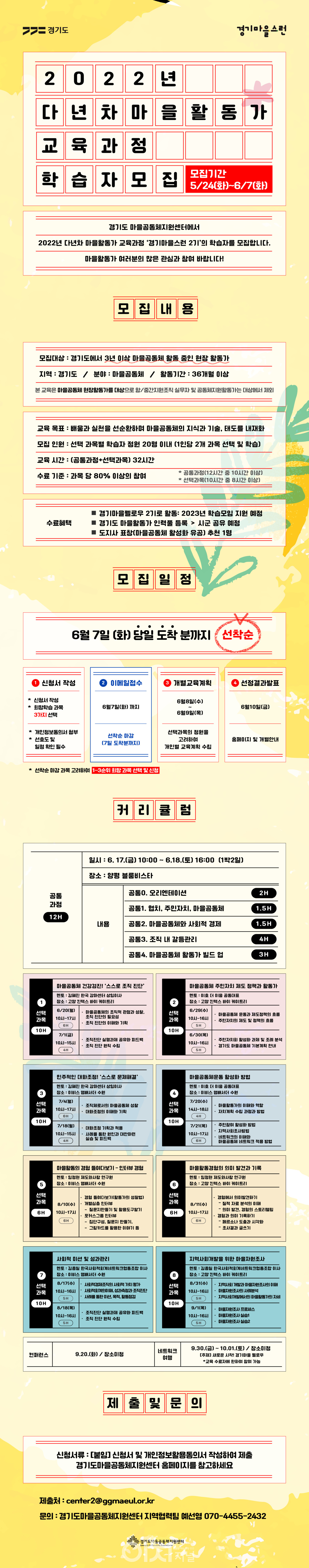 2022년 경기도 다년차마을활동가 교육과정 학습자 모집 안내 (자료제공 : 경기도)