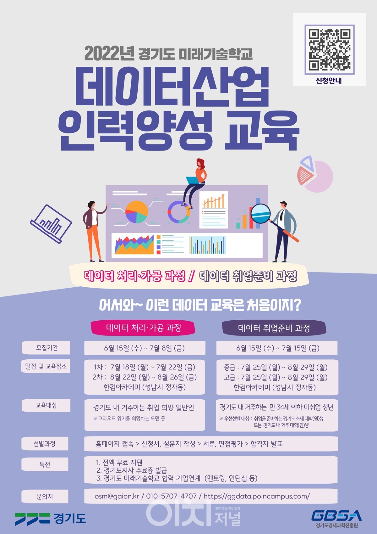 데이터산업 인력양성 교육 포스터 (자료제공 : 경기도)