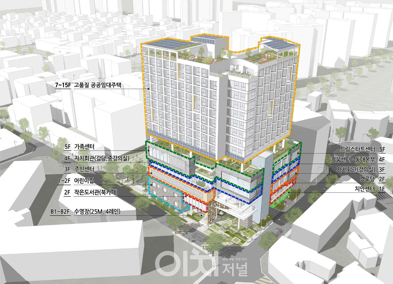 강동 행정문화복합타운 조감도 (자료제공 : 서울시)
