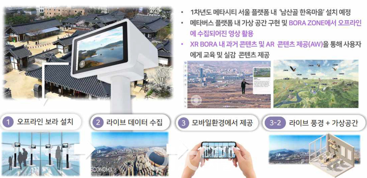 남산한옥마을 XR서비스 이미지 예시 (자료제공 : 서울시)