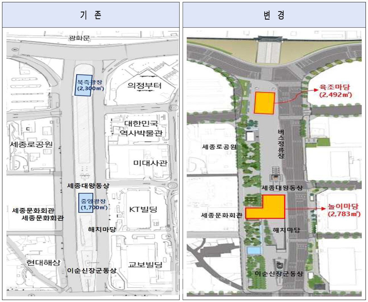 광화문 광장 정비 전후 비교 (자료제공 : 서울시)