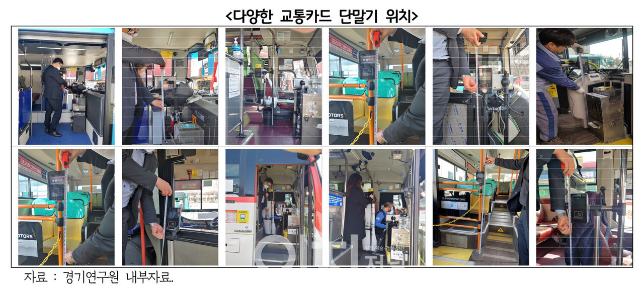 다양한 교카드 단말기 위치 (자료제공 : 경기도)