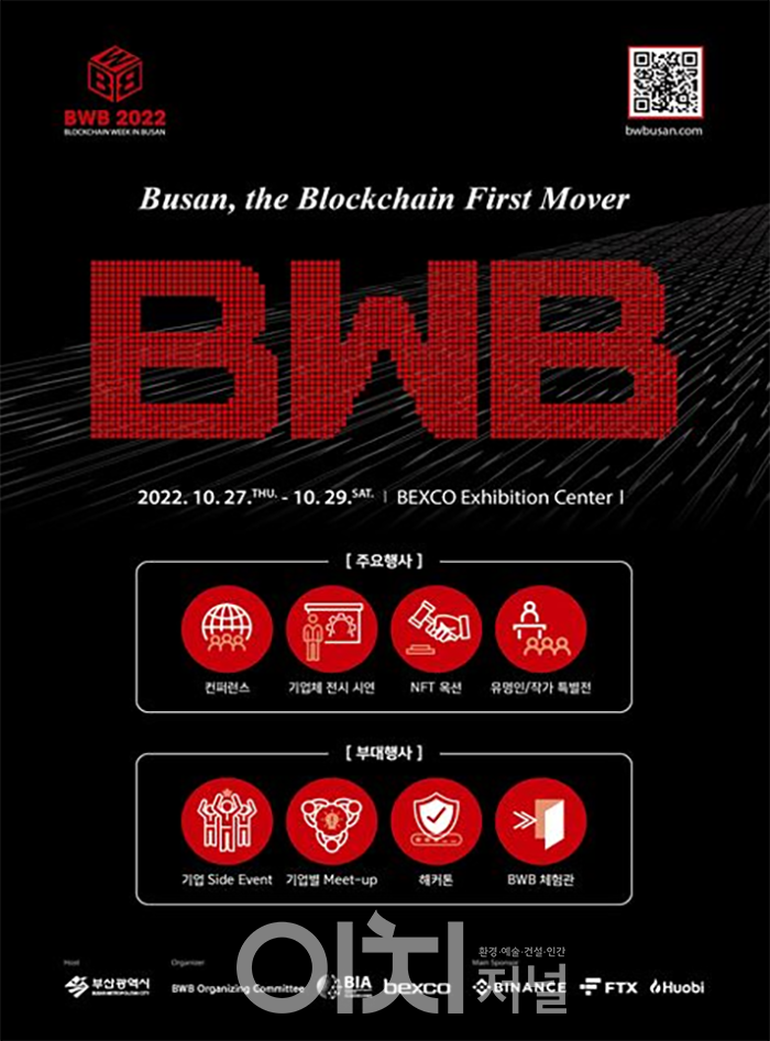 BWB(Blockchain Week in Busan) 2022 포스터 (자료제공 : 부산시)