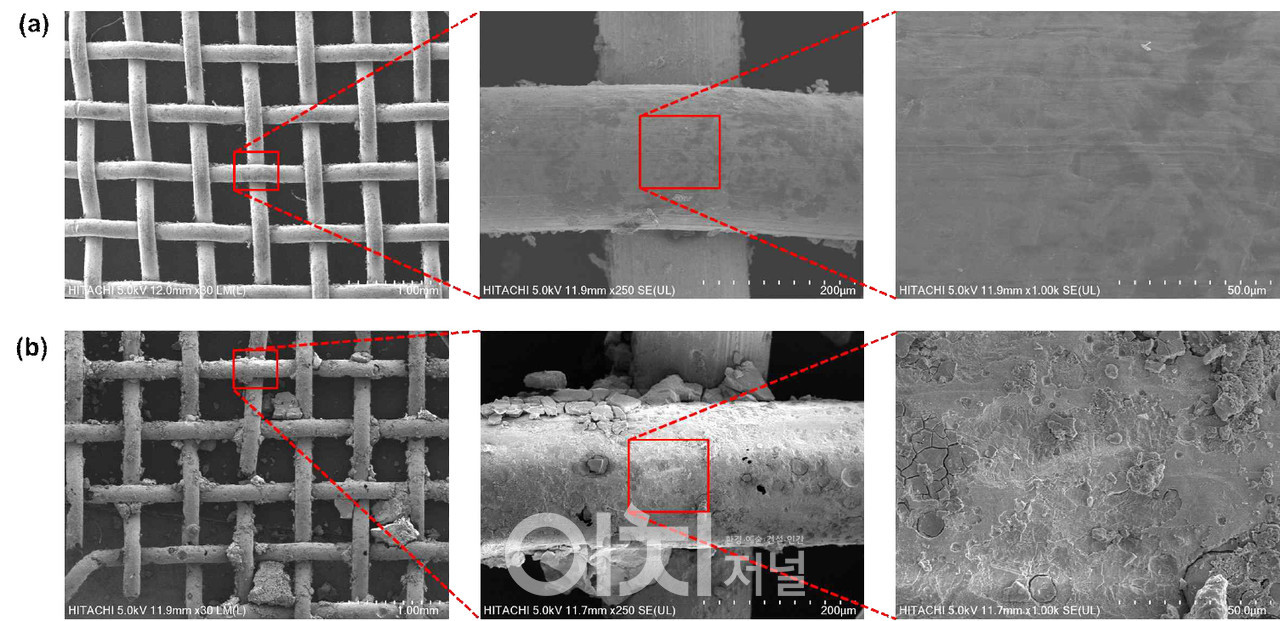 주사전자현미경을 이용한 수도재료 표면분석 사례((a)금속재료 부식 전 (b)금속재료 부식 후) (자료제공 : 서울물연구원)