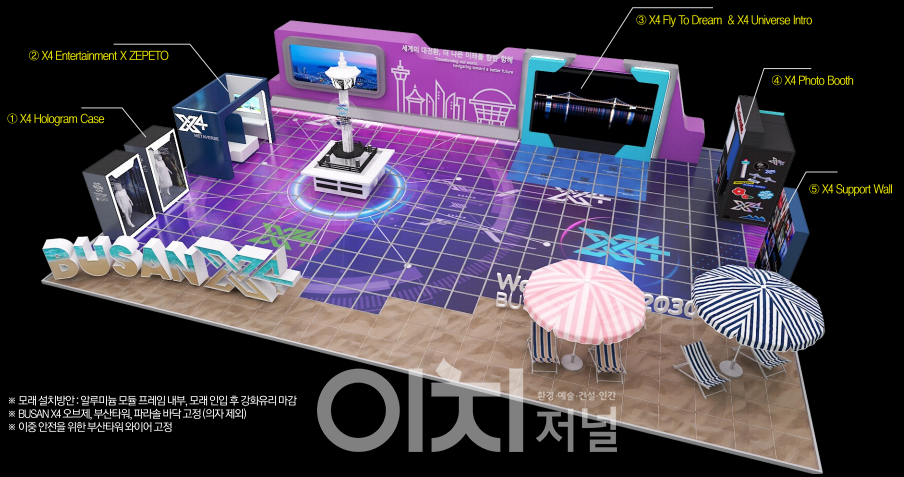 2030부산세계박람회 홍보 「X4 쇼케이스」 체험관 구성도 (자료제공 : 부산시)