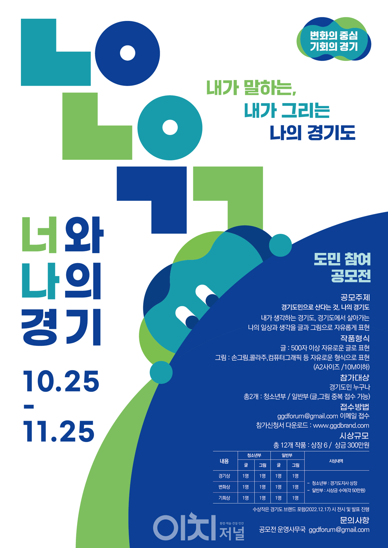 경기도민 참여 공모전 ‘너와 나의 경기’ 포스터 (자료제공 : 경기도)