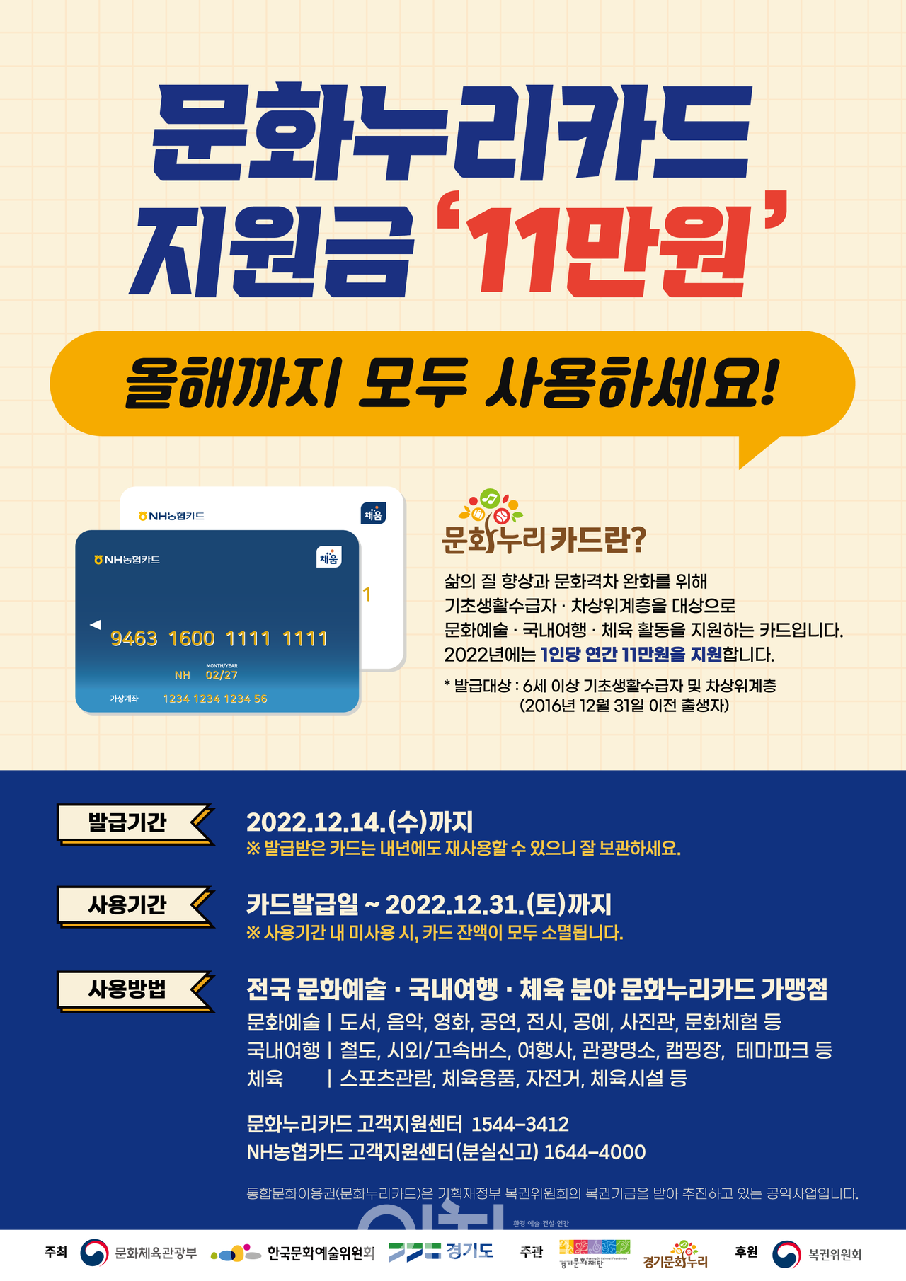 문화누리카드 인포그래픽 (자료제공 : 경기도)