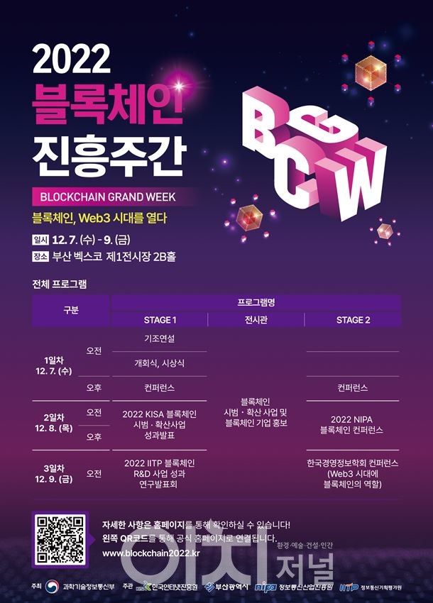 블록체인 진흥주간 인포스래픽 (자료제공 : 부산시)