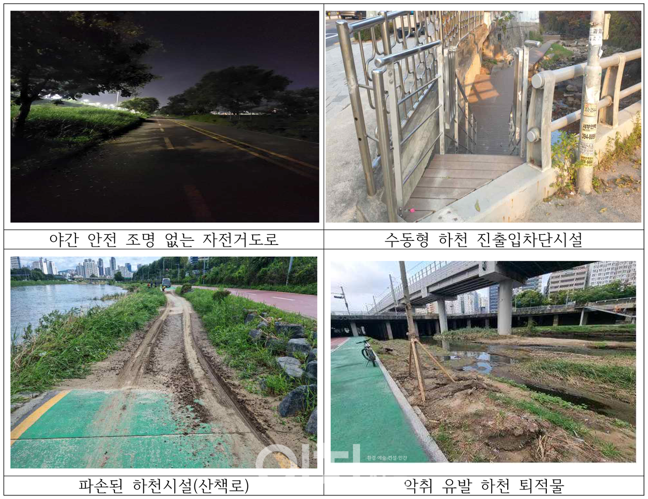 주요 정비 대상 (자료제공 : 서울시)