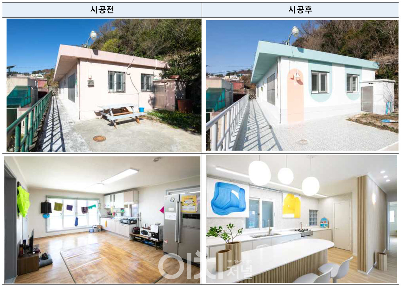 HOPE with HUG프로젝트 제54호 ‘호산경로당’리모델링 전, 후 비교 (자료제공 : 부산시)