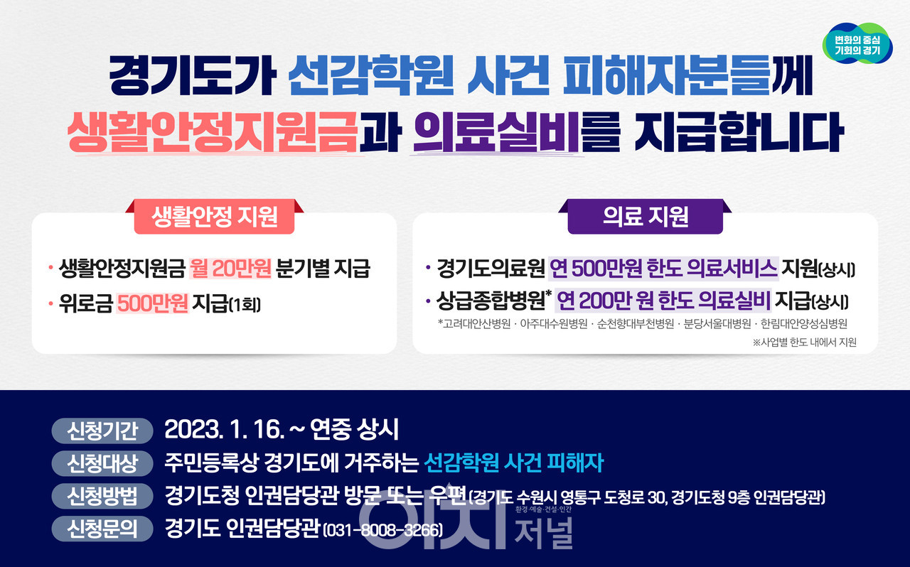 경기도 선감학원 피해자 지원 인포그래픽 (자료제공 : 경기도)