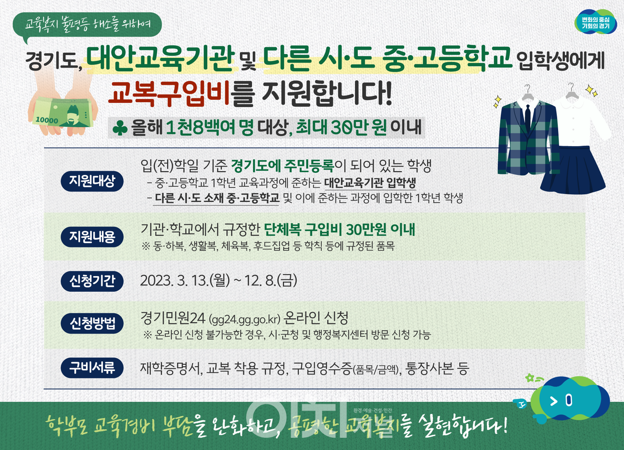 경기도 대안교육기관 및 시·도 중·고등학교 입학생 교복구입비 지원 안내 (자료제공 : 경기도)