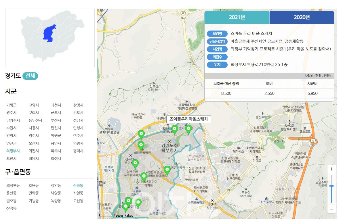 경기도 31개 시군 읍면동 마을활동 현황 제공 (자료제공 : 경기도)