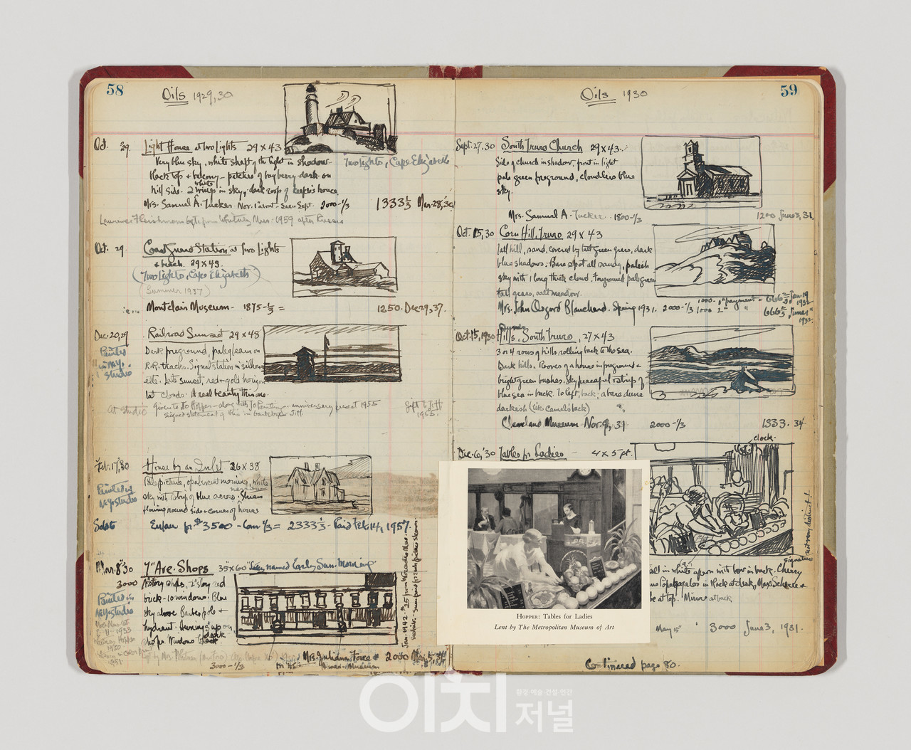 에드워드 호퍼, 조세핀 니비슨 호퍼, 〈작가의 장부 1권〉, 1913–63