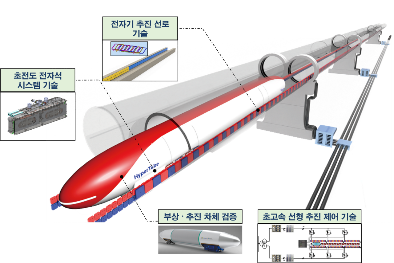 민튜브 이미지