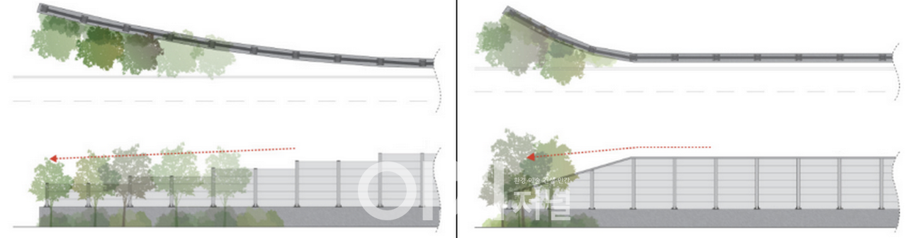 방음시설 시점부, 종점부 미관 처리 예시 : 여유부지 활용 유연한 시각적 흐름 유도