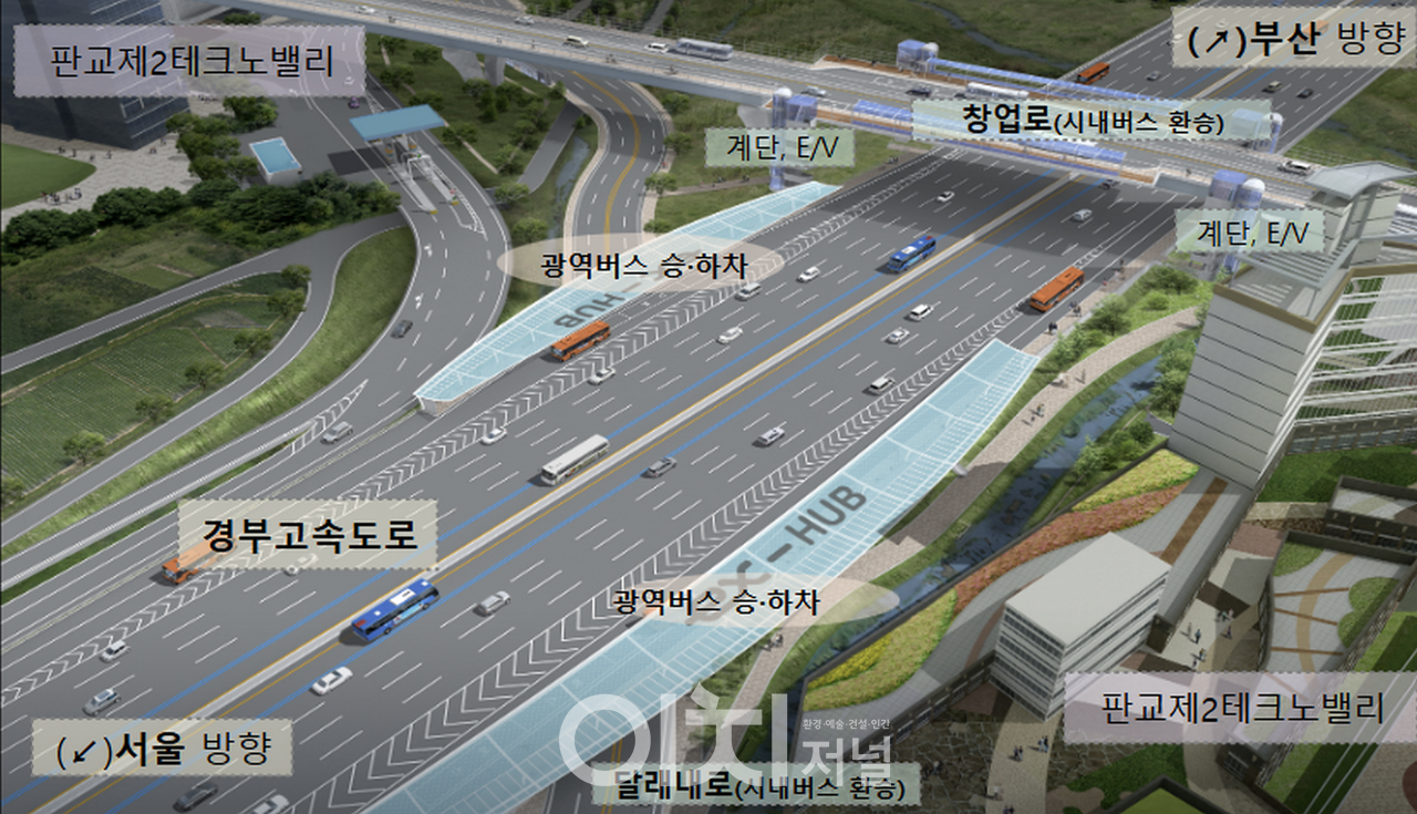 판교 ex-HUB 구축 계획(안)