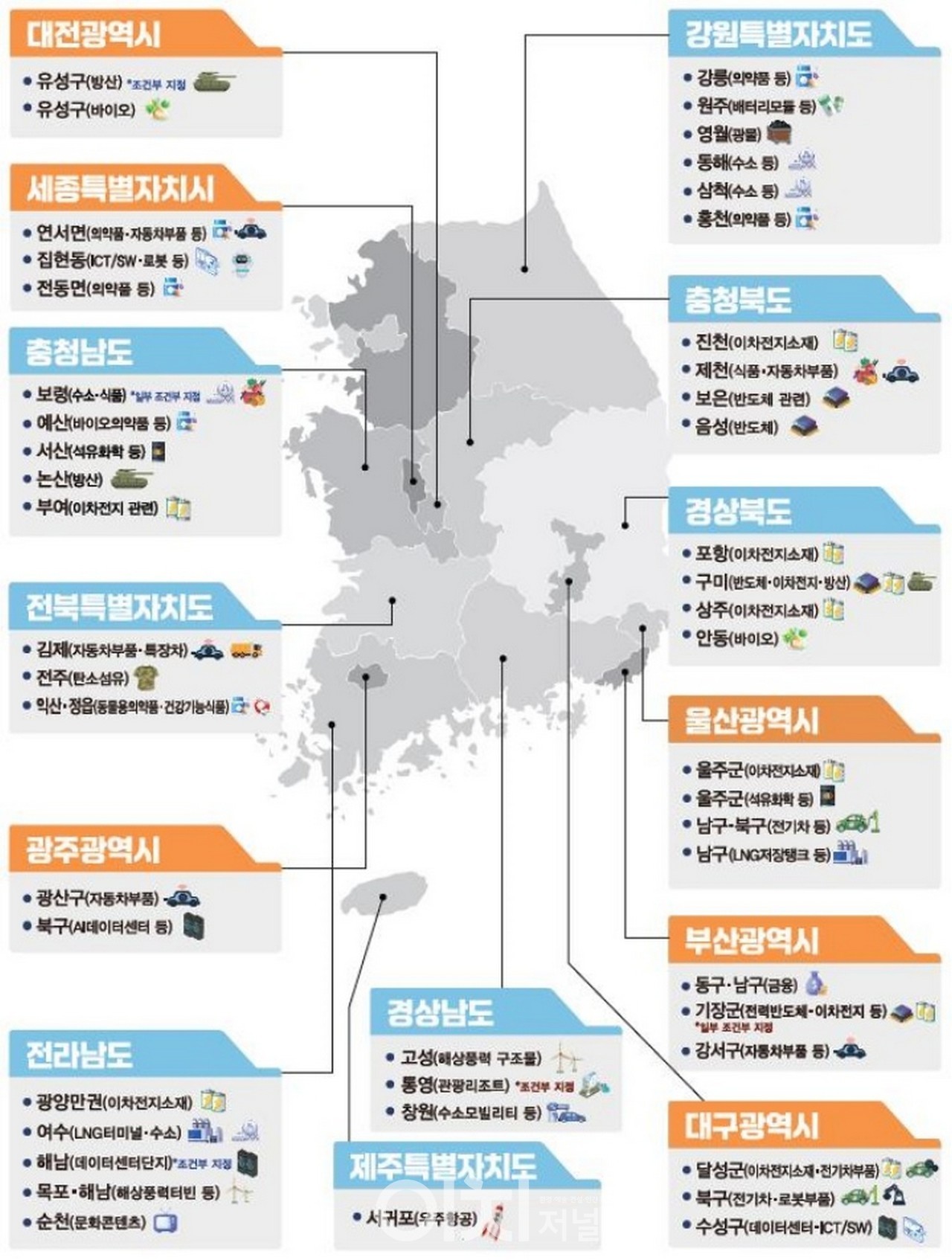 기회발전특구 전체 지정 현황 (자료=산업통상자원부)