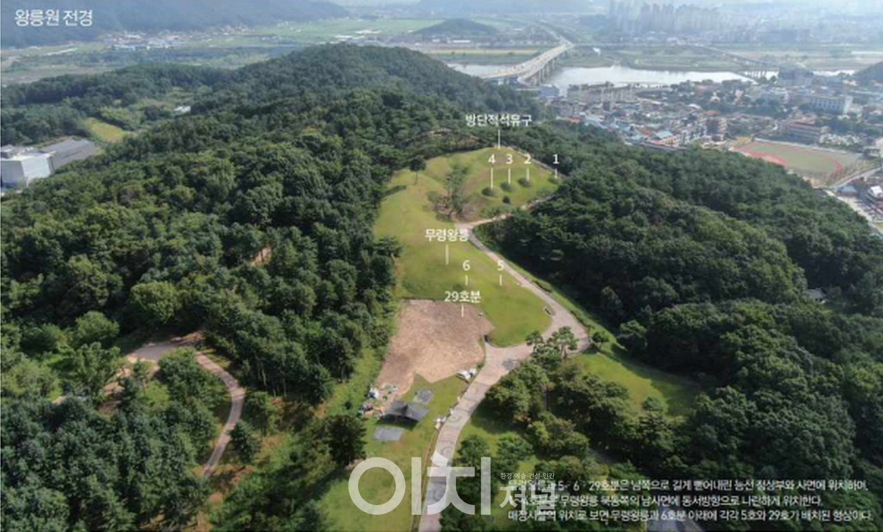  「공주 무령왕릉과 왕릉원」 전경 