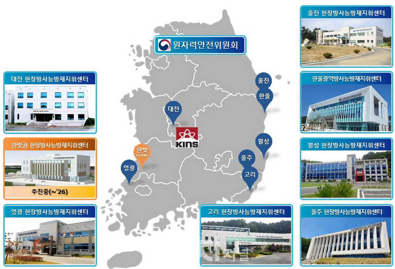 현장방사능방재지휘센터 현황