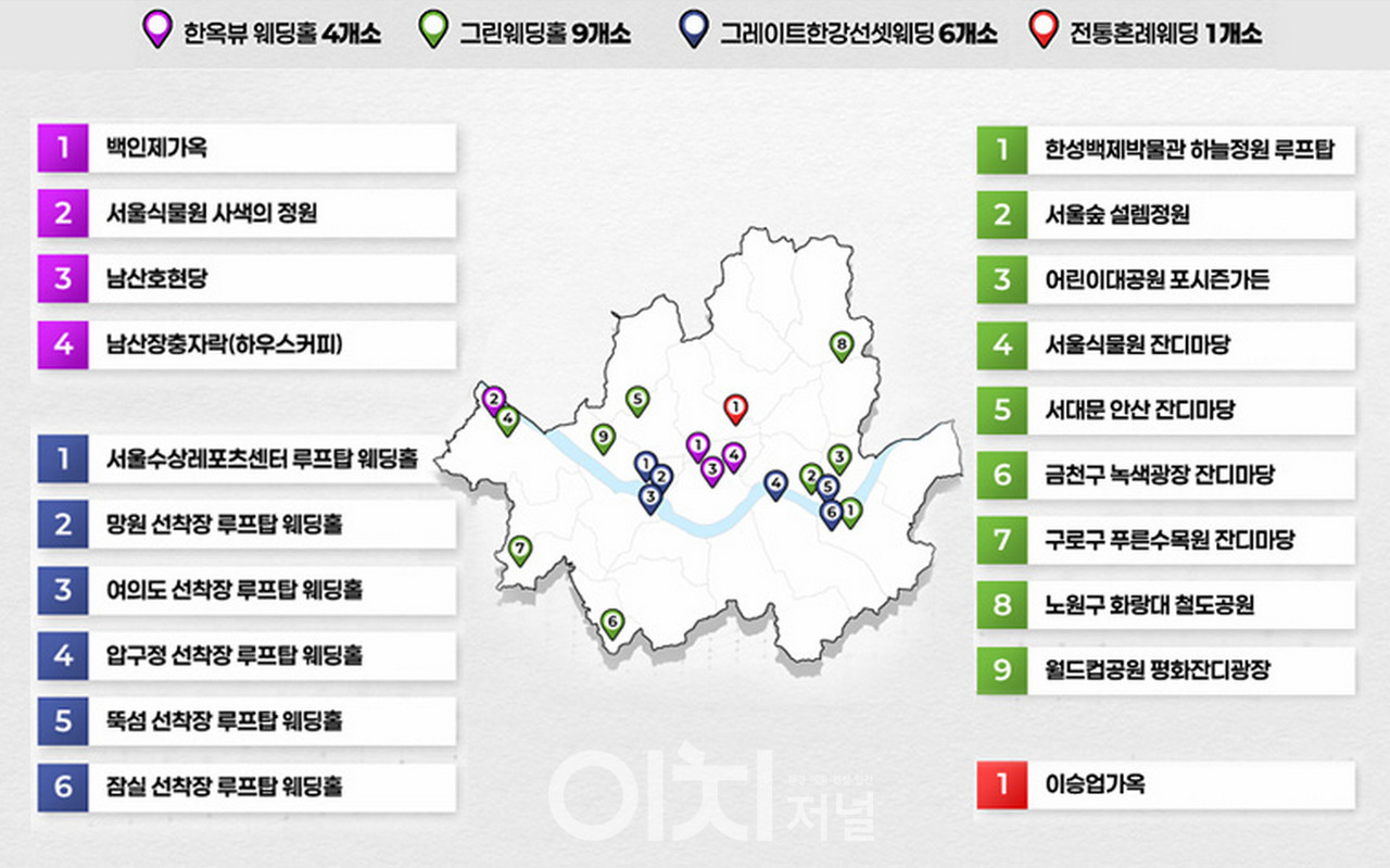 실외 웨딩홀 20곳 신규 운영