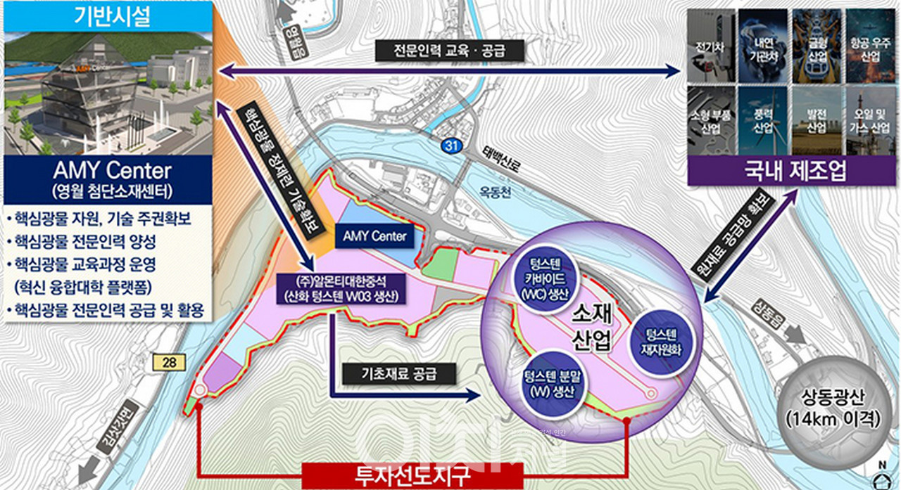 강원 영월 '첨단산업 핵심소재단지' 투자선도지구 모습(이미지=국토부 제공)