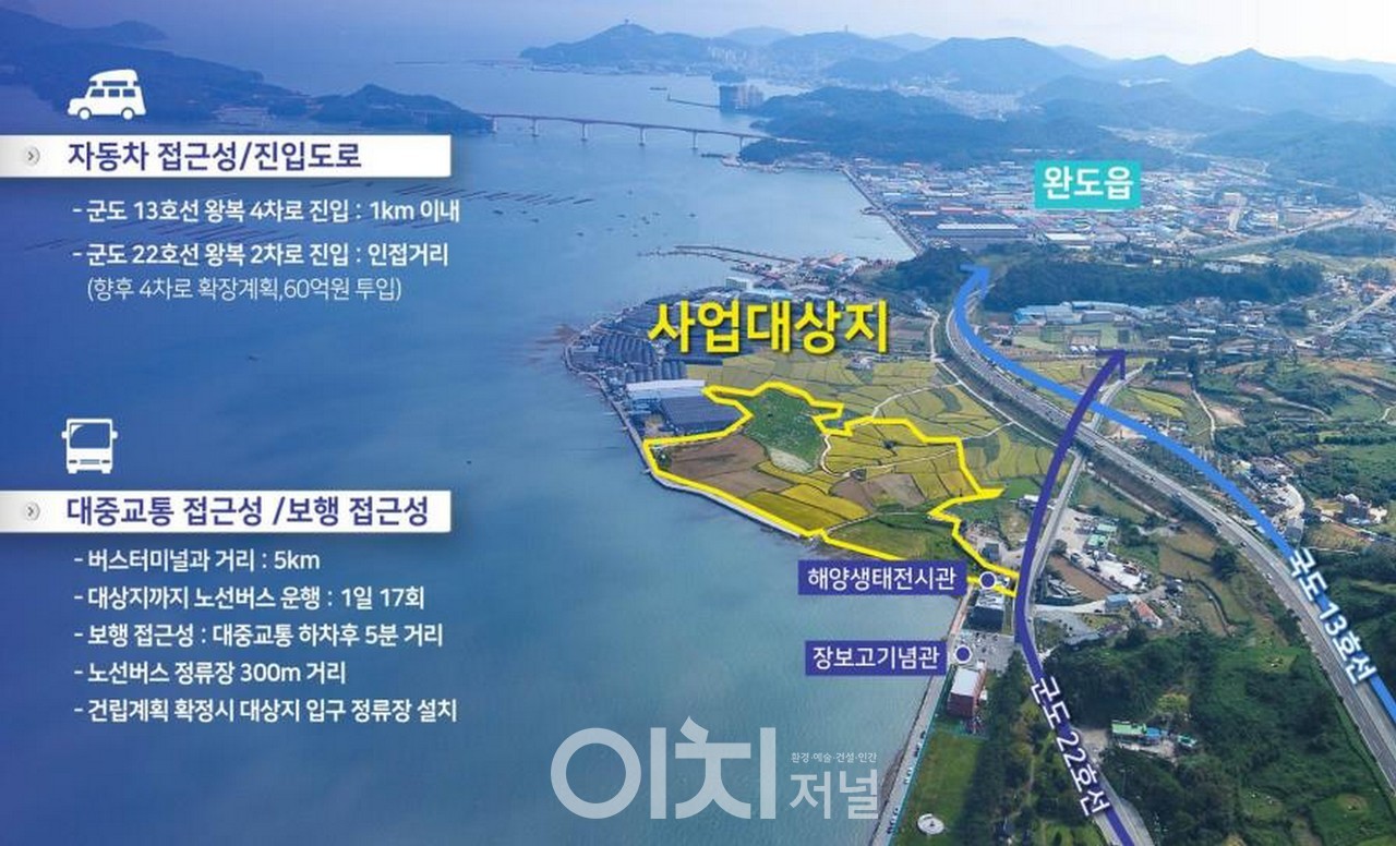 국립해양수산박물관 건립사업 위치